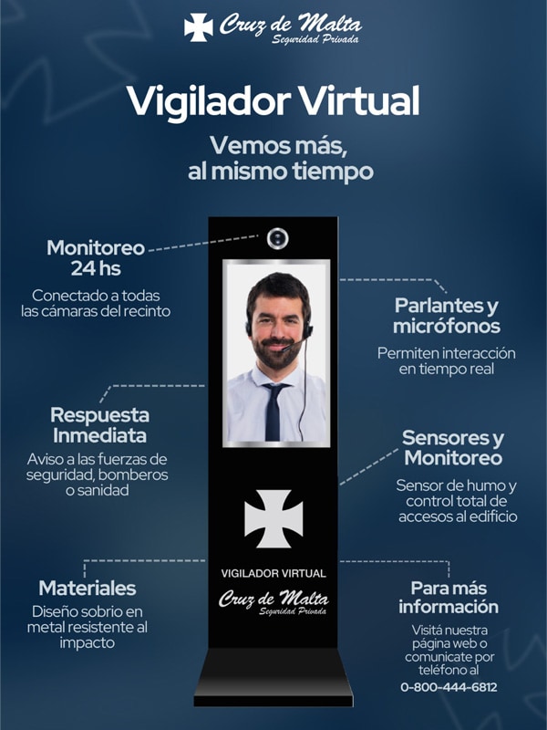 Beneficios de nuestro Tótem de Vigilancia Virtual